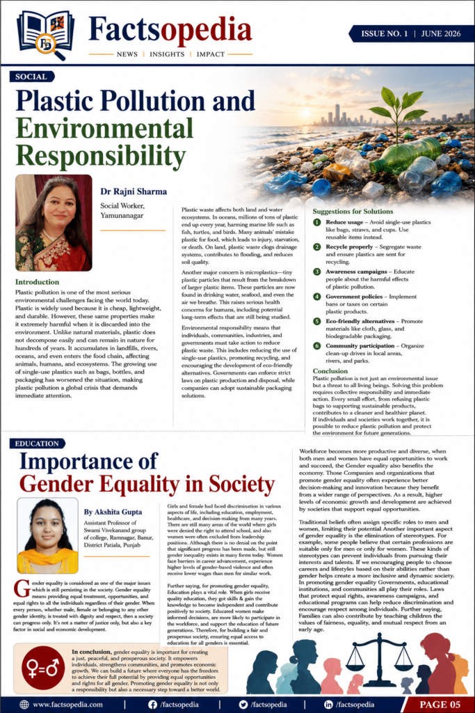 Gender Equality, Importance of Gender Equality, Women's Empowerment, Equal Opportunities, Gender Inclusion, Gender Rights, Social Equality, Gender Justice, Workplace Equality, Education for Girls, Women Leadership, Inclusive Society, Diversity and Inclusion, Human Rights, Economic Development, Social Development, Equal Rights, Gender Diversity, Sustainable Development, Factsopedia