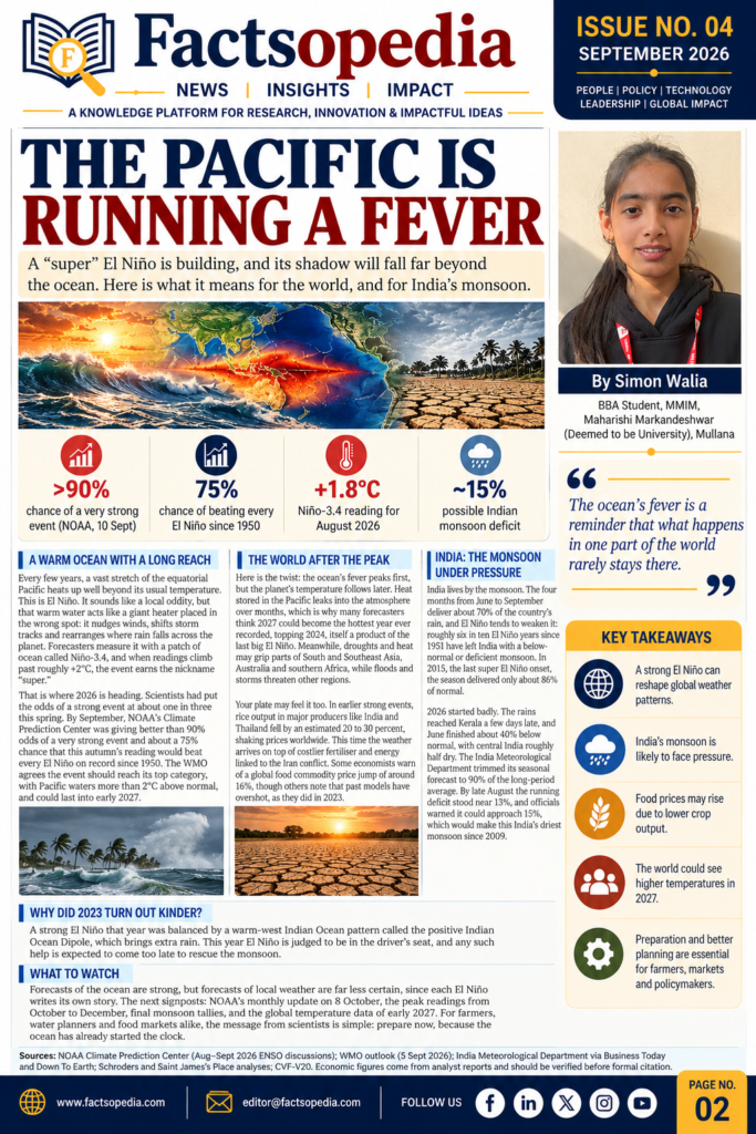 The Pacific Is Running a Fever - A “super” El Niño is building, and its shadow will fall far beyond the ocean. Here is what it means for the world, and for India’s monsoon.