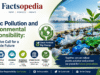 Plastic Pollution and Environmental Responsibility: A Collective Call for a Sustainable Future Plastic Pollution and Environmental Responsibility: A Collective Call for a Sustainable Future