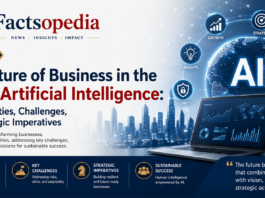 The Future of Business in the Age of Artificial Intelligence (AI): Opportunities, Challenges, and Strategic Imperatives